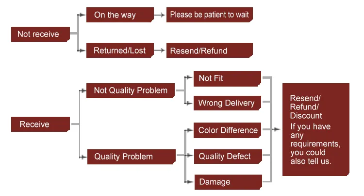 Retro Women Sunglasses 5171A Paris France Bow Glasses Large Square Plate Frame Resin Material UV 400 Modern Creative_autovado.com