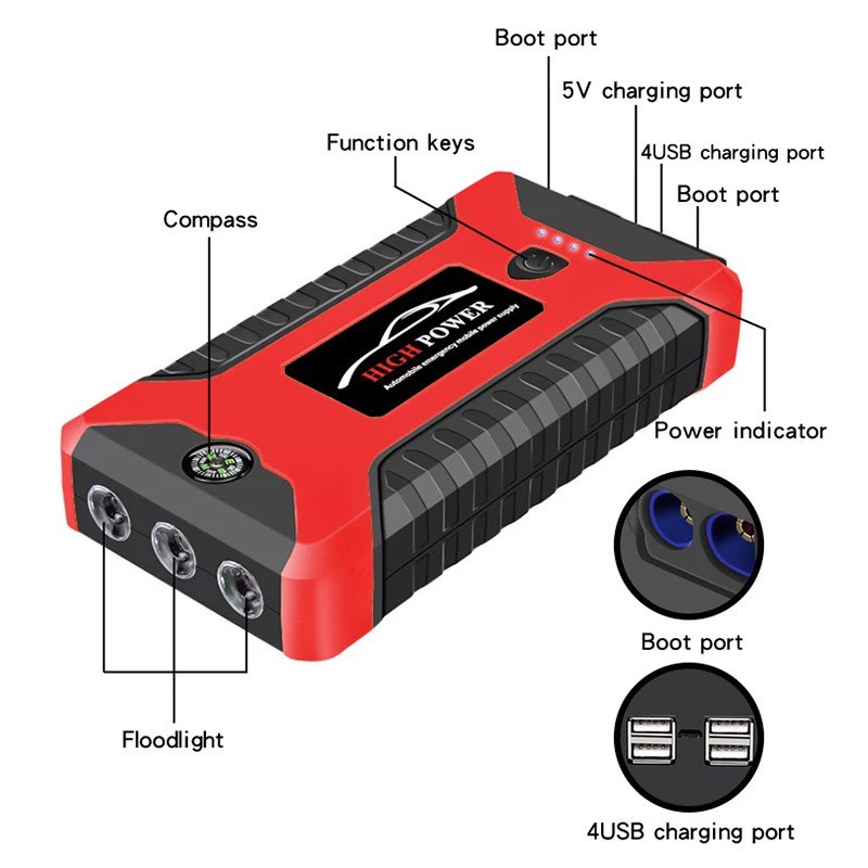 Technology 99800mAh 12V Jumper Pump Starter Booster Car Emergency Jump Start Tire Power Bank_autovado.com