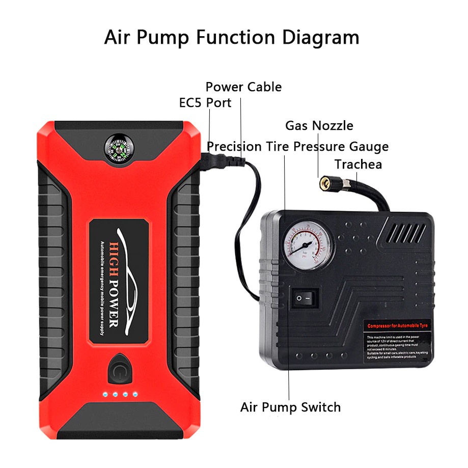 Technology 99800mAh 12V Jumper Pump Starter Booster Car Emergency Jump Start Tire Power Bank_autovado.com