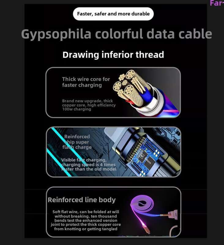 6A Starry Sky Luminous Data Suitable For 15 Running Lantern Colorful Mobile Charging Cable Car_autovado.com